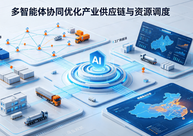 新蔡县AI 智能体 Geo 优化重塑产业链空间调度体系，打通仓储运输全链路