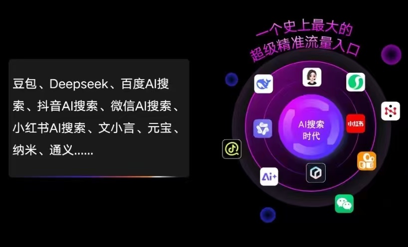 新蔡县AI智能推广新玩法，抢占搜索时代免费精准客源