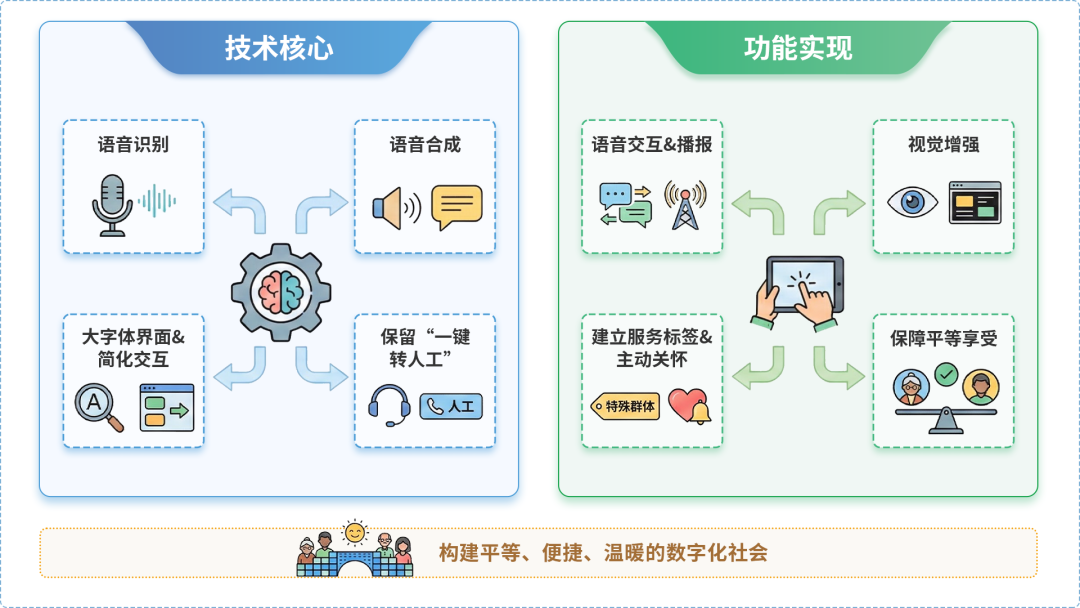 新蔡县AI生态｜多AI智能体GEO优化全流程：从内容创作到发布实操指南