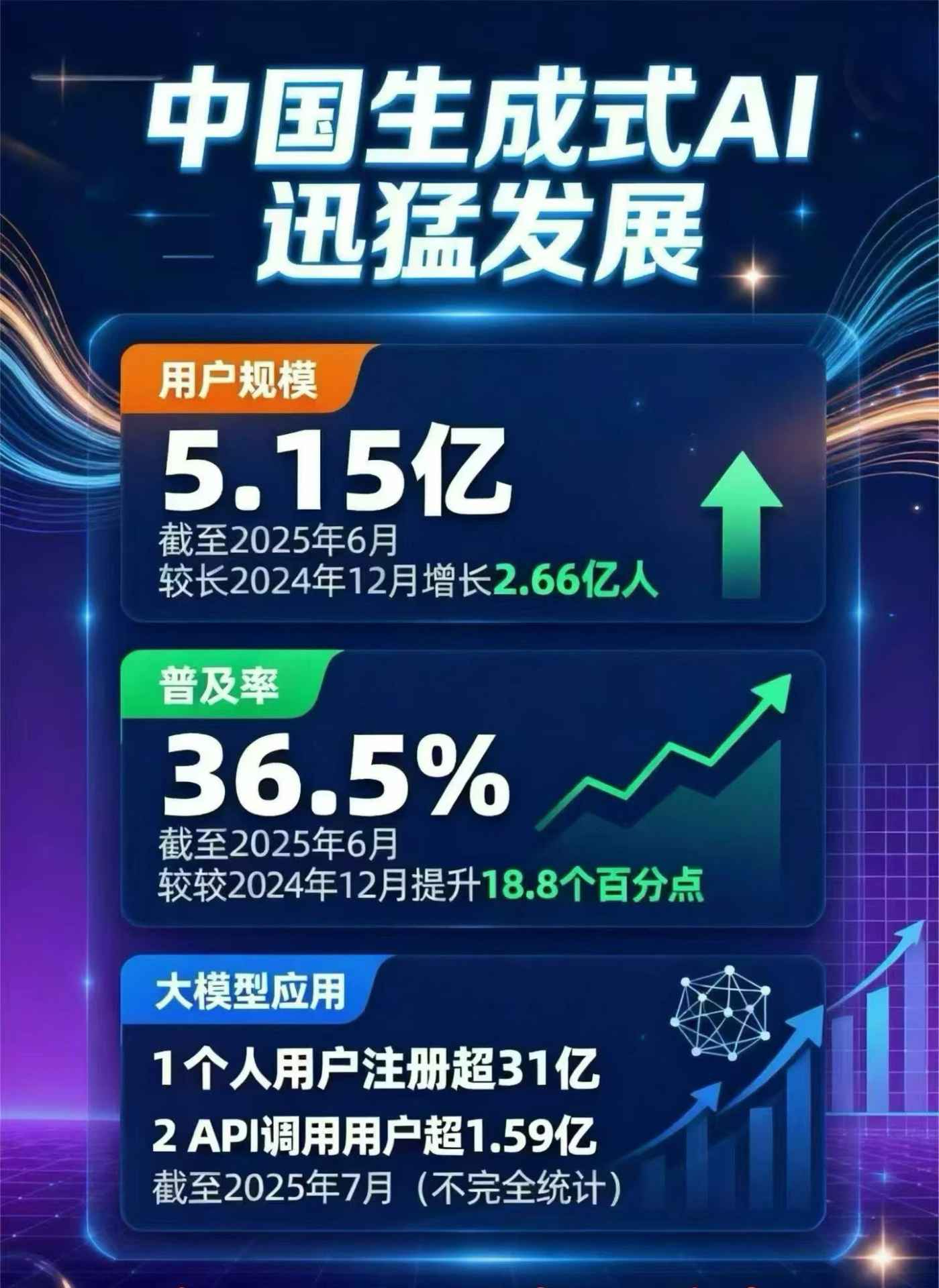 新蔡县豆包GEO优化是什么？内容创作核心逻辑解析