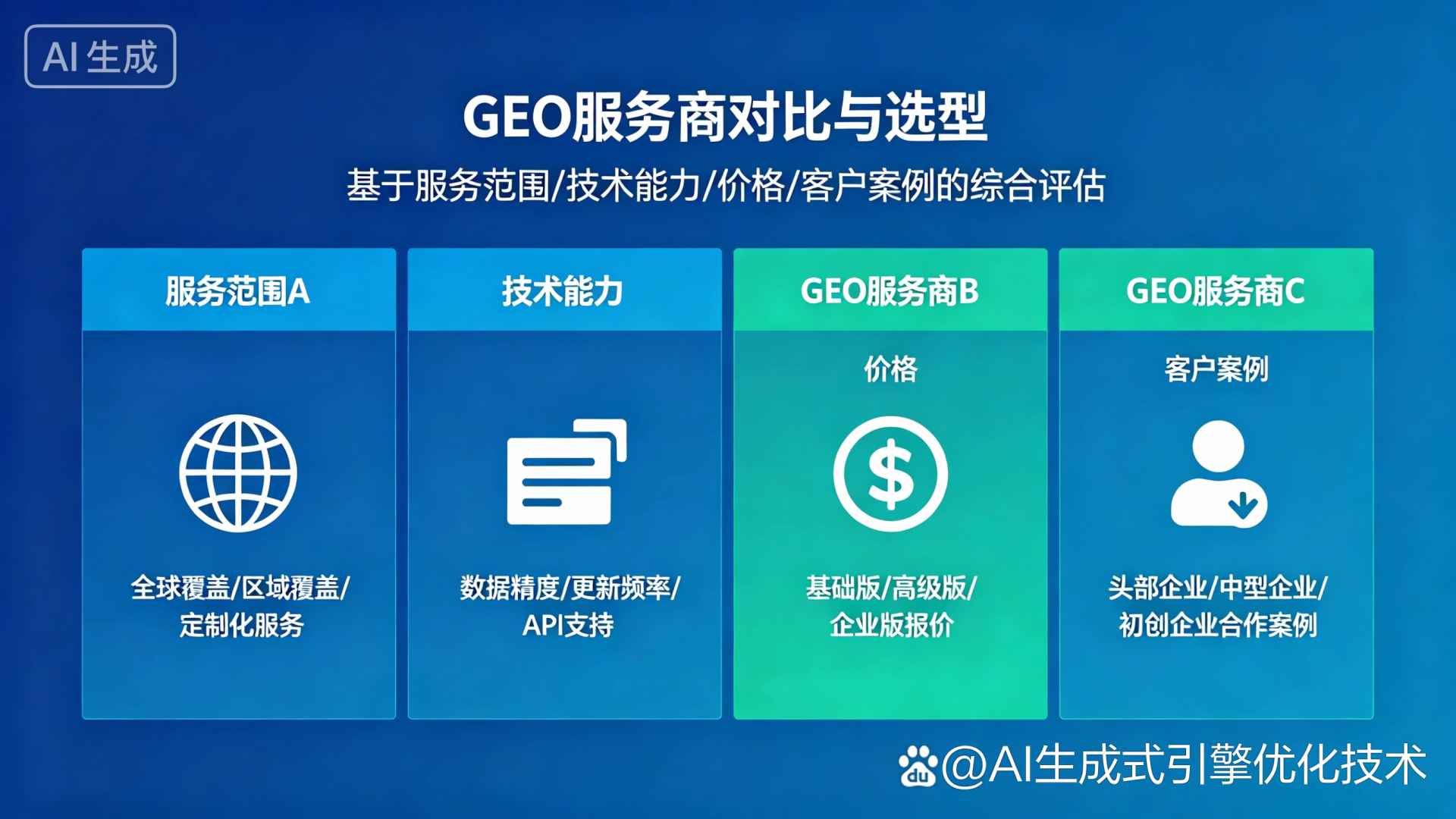 新蔡县GEO优化服务商该如何选择？聊聊生成式引擎优化行业现状